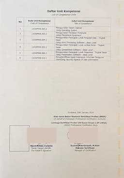 Certified Operator Komputer Muda