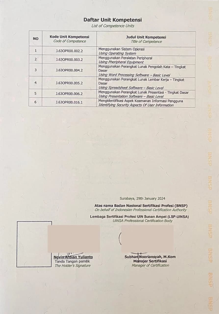Certified Operator Komputer Muda